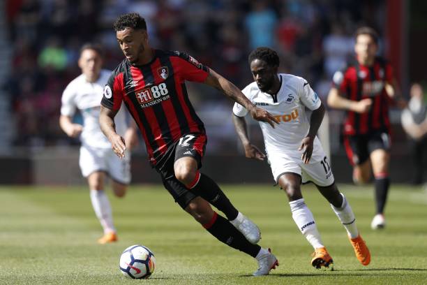 决定一个球 决定一个球